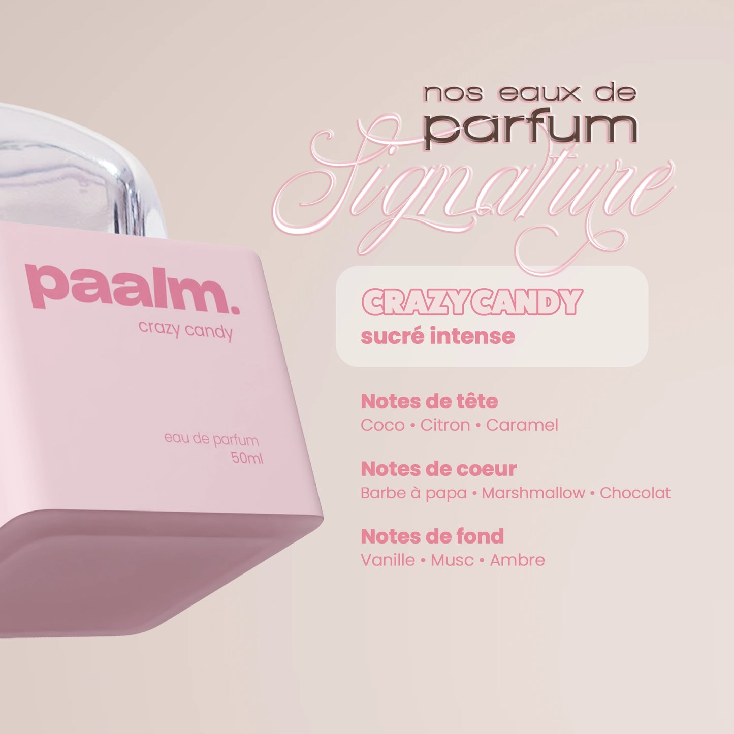 Parfüm Crazy Candy